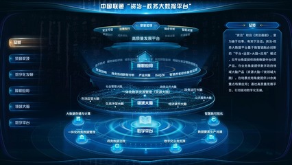 2023年数字浪潮 网络技术服务领域那些振奋人心的创新成果